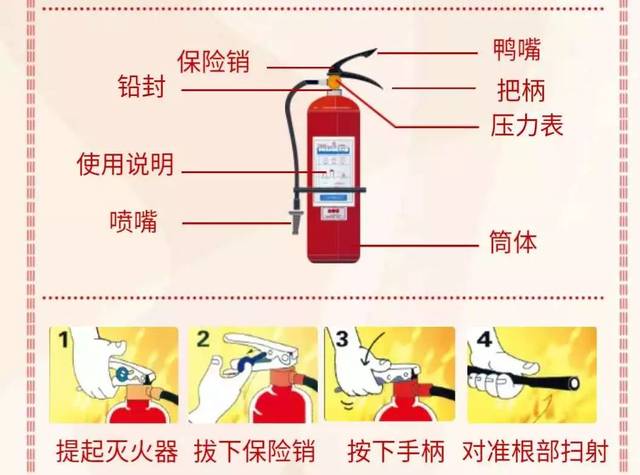 愛丫丫幼兒園 消防知識進校園，守護童心伴成長